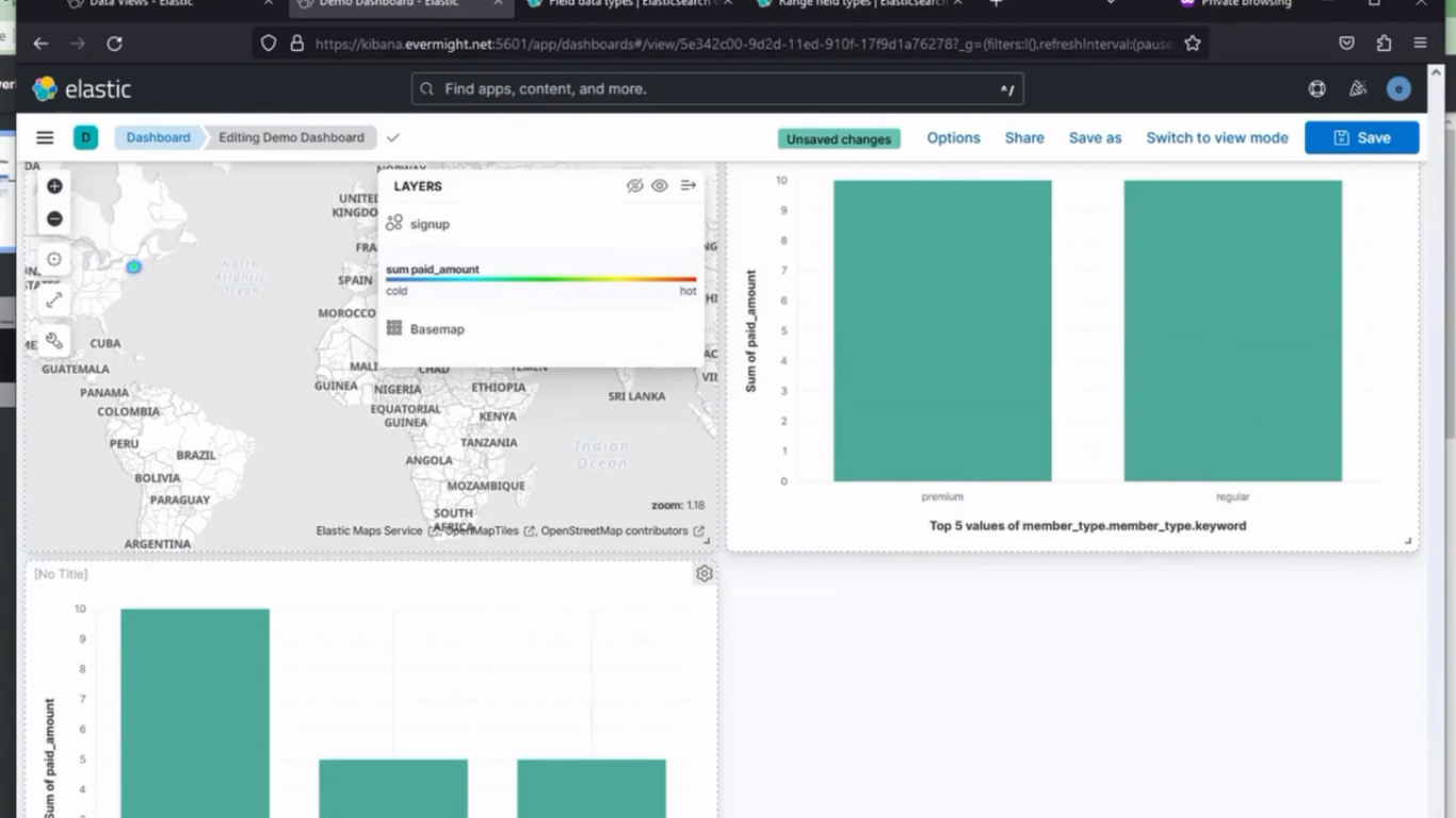 All three visualization